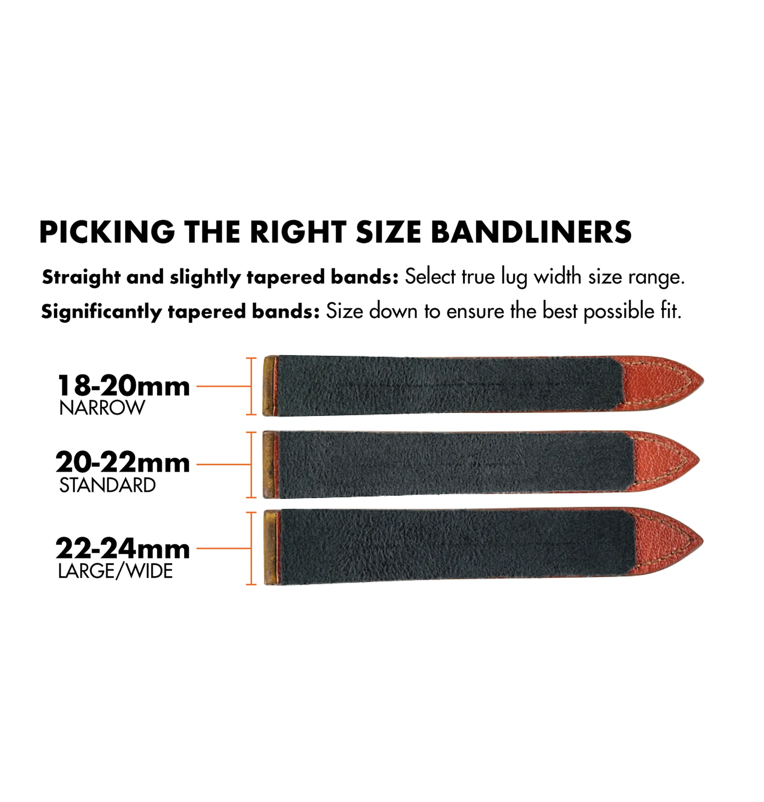 BANDLINERS