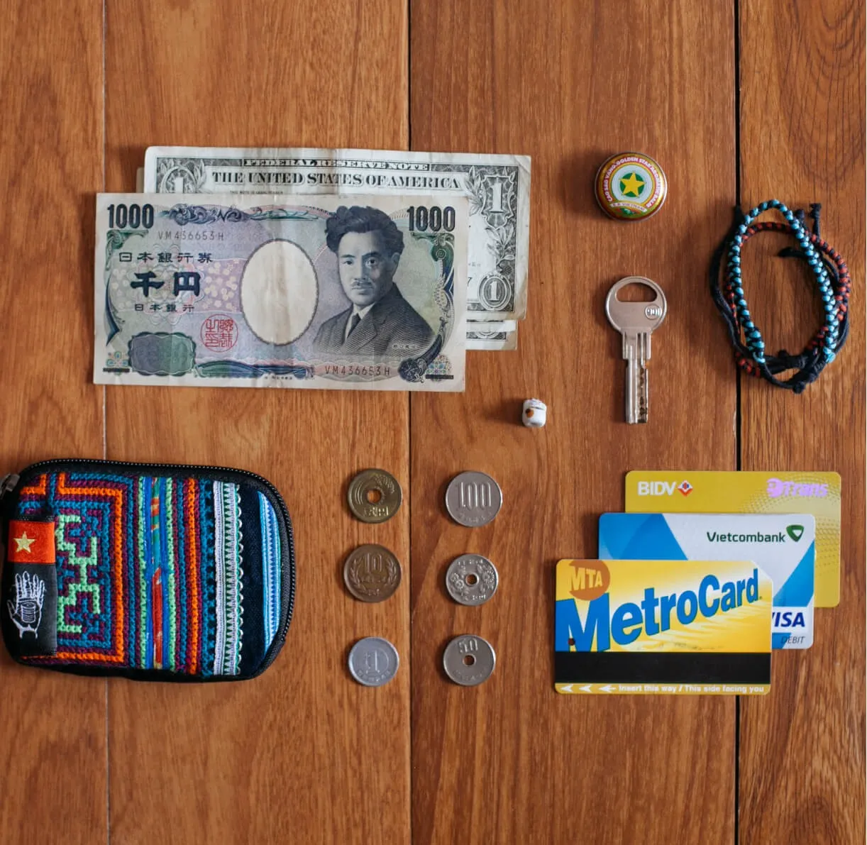Coyopa Pouch