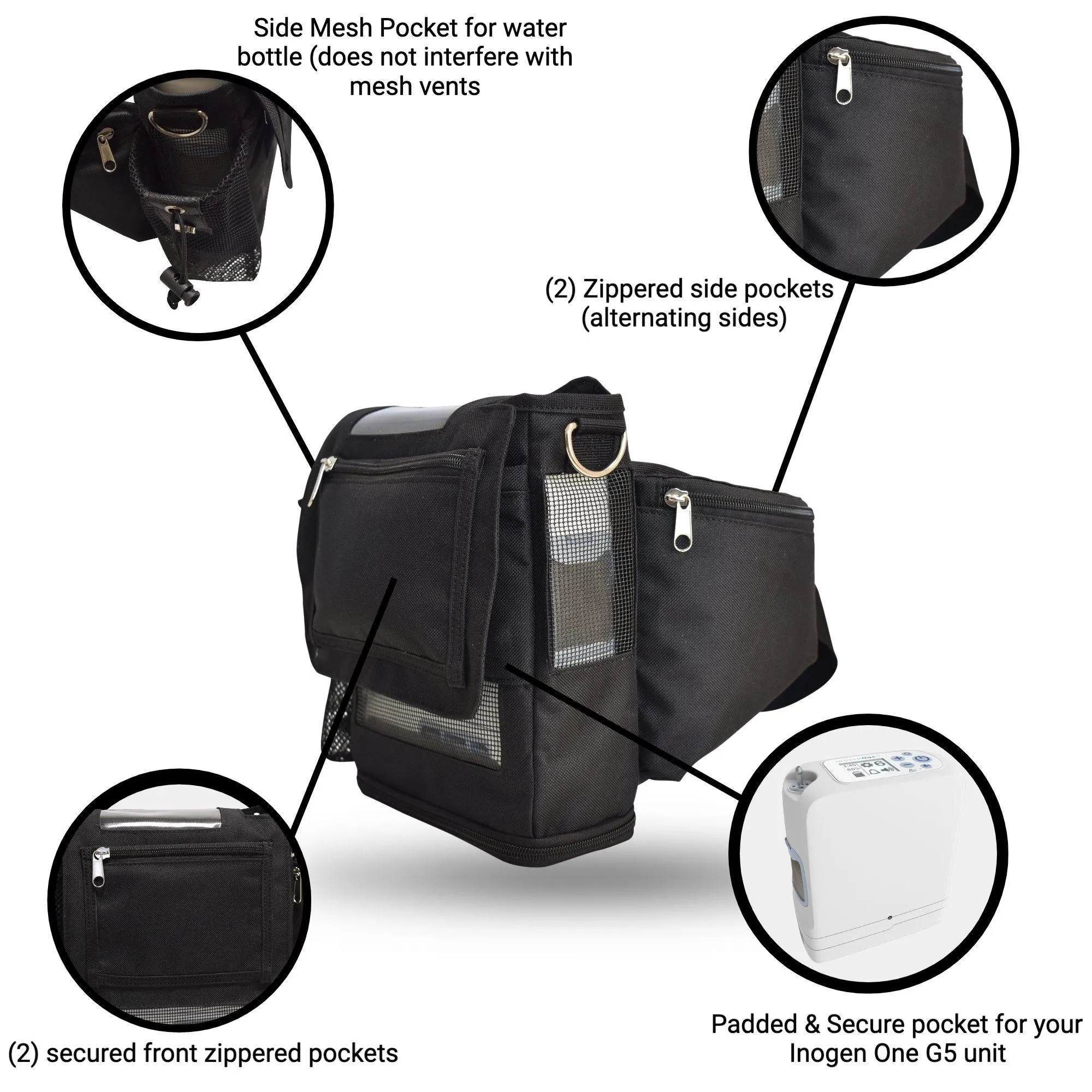Fanny Pack Fit For Inogen One G5 and Inogen Rove 6