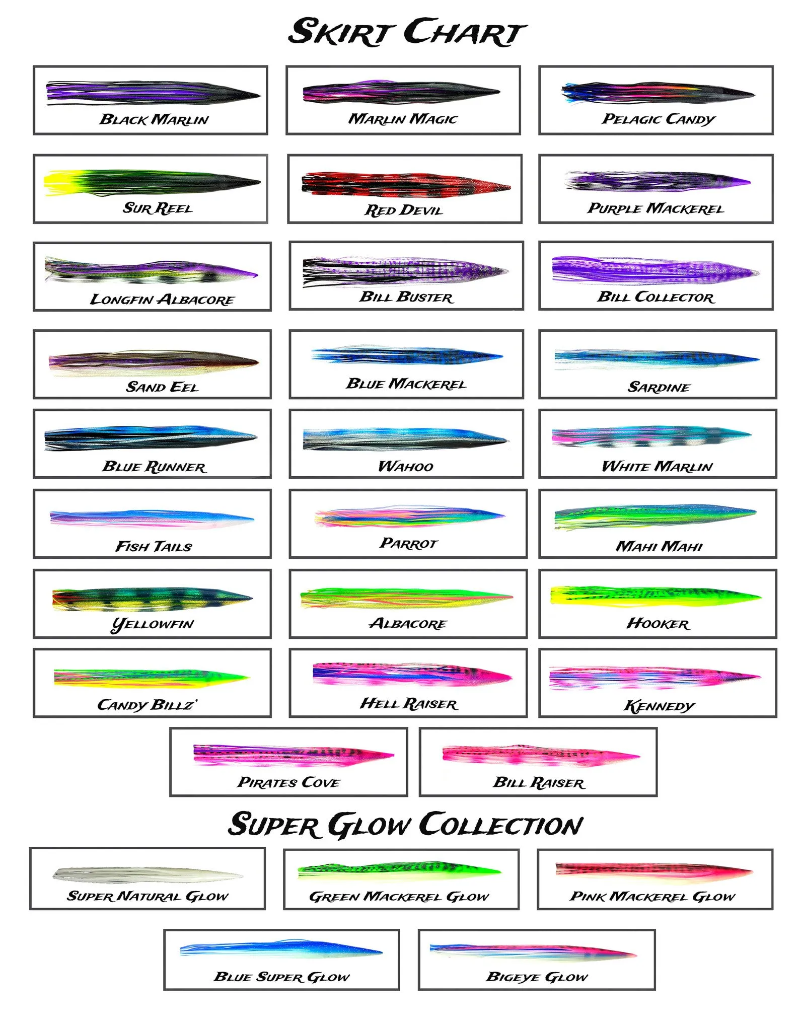 Lobo Lures Costa Rica Special Black Marlin Trolling Pack